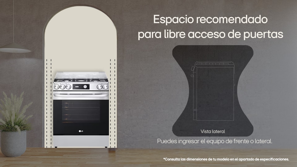 Dimensiones estufa
